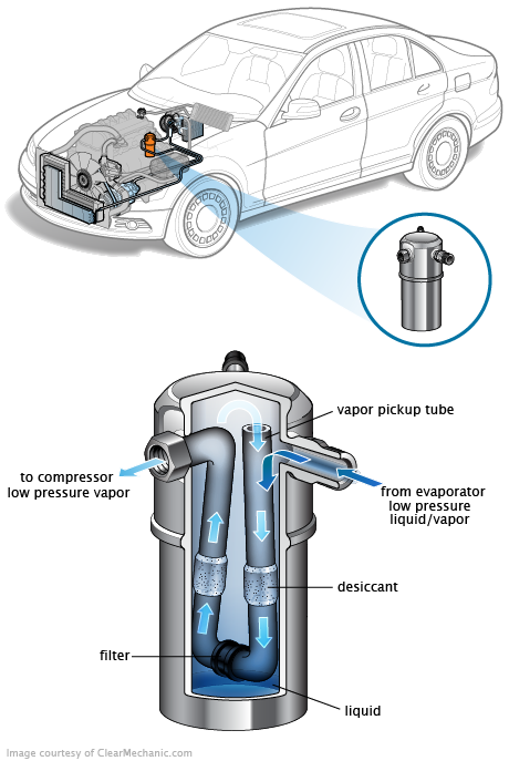 See U2311 repair manual